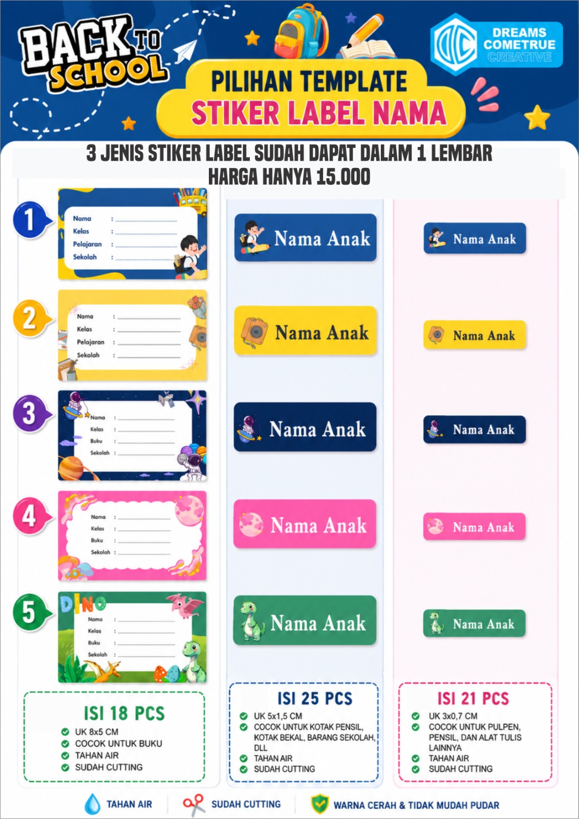 STIKER LABEL NAMA